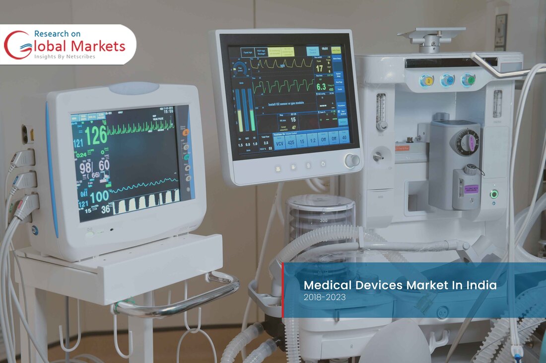 Medical Devices Market in India