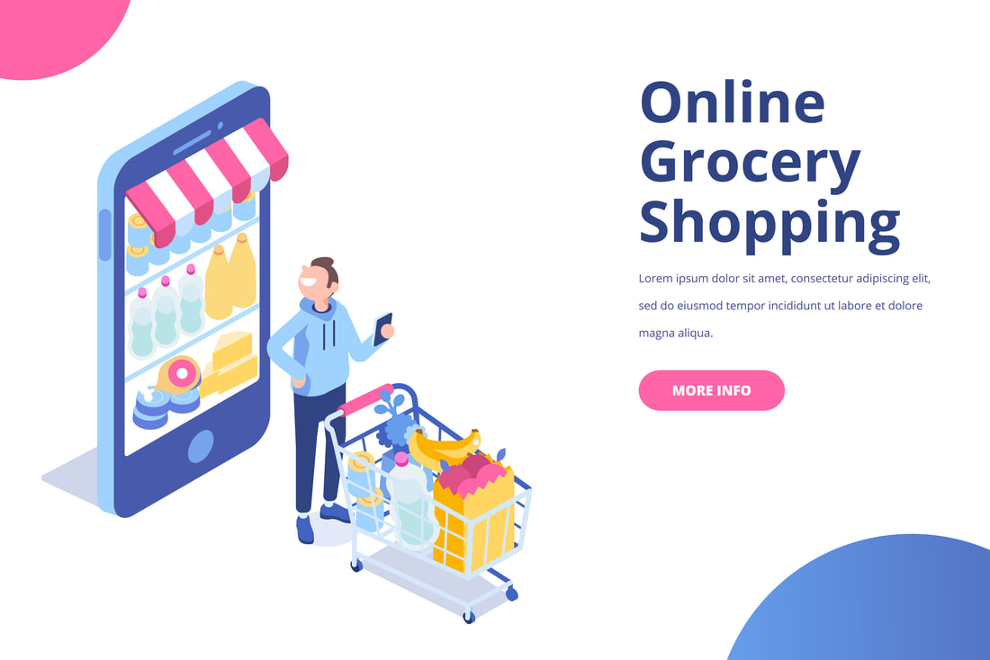Online Grocery Market In India