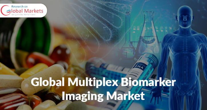global multiplex biomarker imaging market