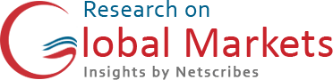 Research On Global Markets