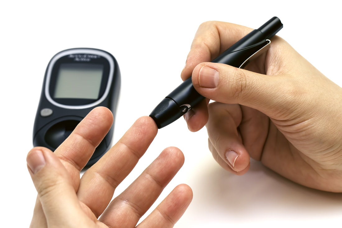 Global Self-monitoring Blood Glucose Devices Market